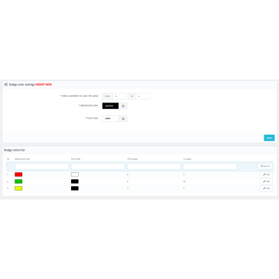 Total sold for Prestashop 8.1 - 9.0